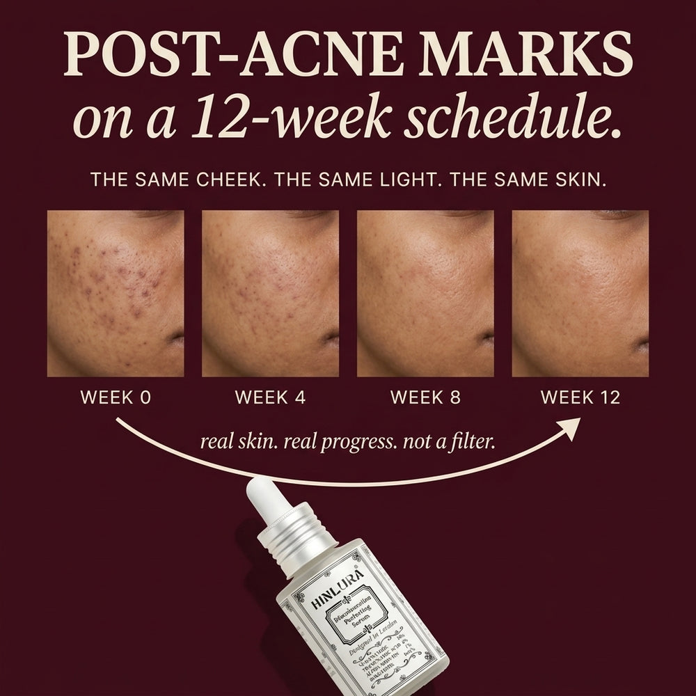 They stop before skin has had time to renew